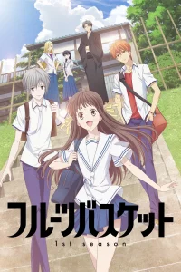 Корзинка фруктов (2019)