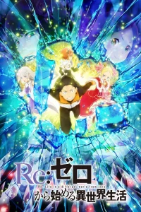 Re:Zero. Жизнь с нуля в альтернативном мире 2. Часть 2