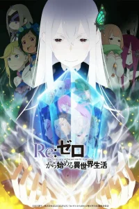 Re:Zero. Жизнь с нуля в альтернативном мире 2