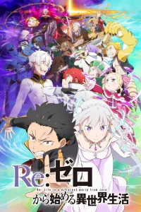 Re:Zero. Жизнь с нуля в альтернативном мире 3