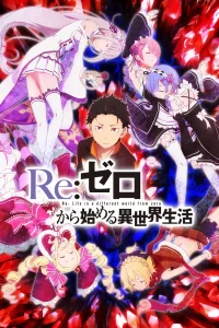 Re:Zero. Жизнь с нуля в альтернативном мире